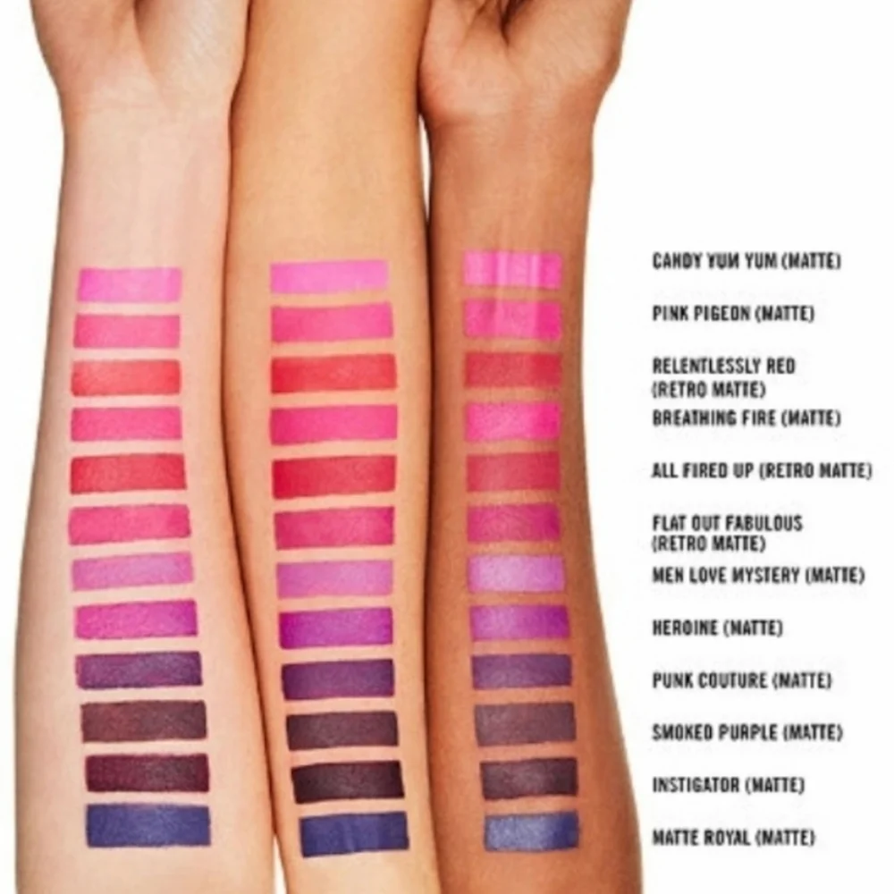 MAC Relentlessly Red 706 Retro Matte Lipstick